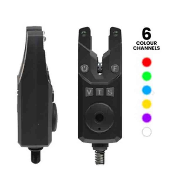 Sonik SKS 2 elektromos kapásjelző